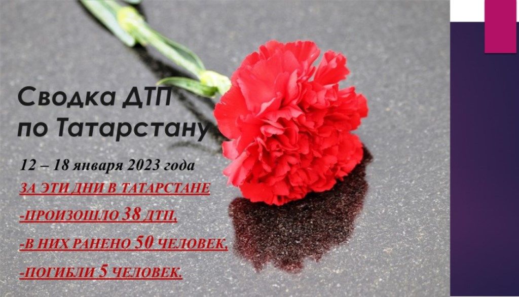 Войны на дорогах. ДТП в Татарстане за 12 – 18 января 2022 года