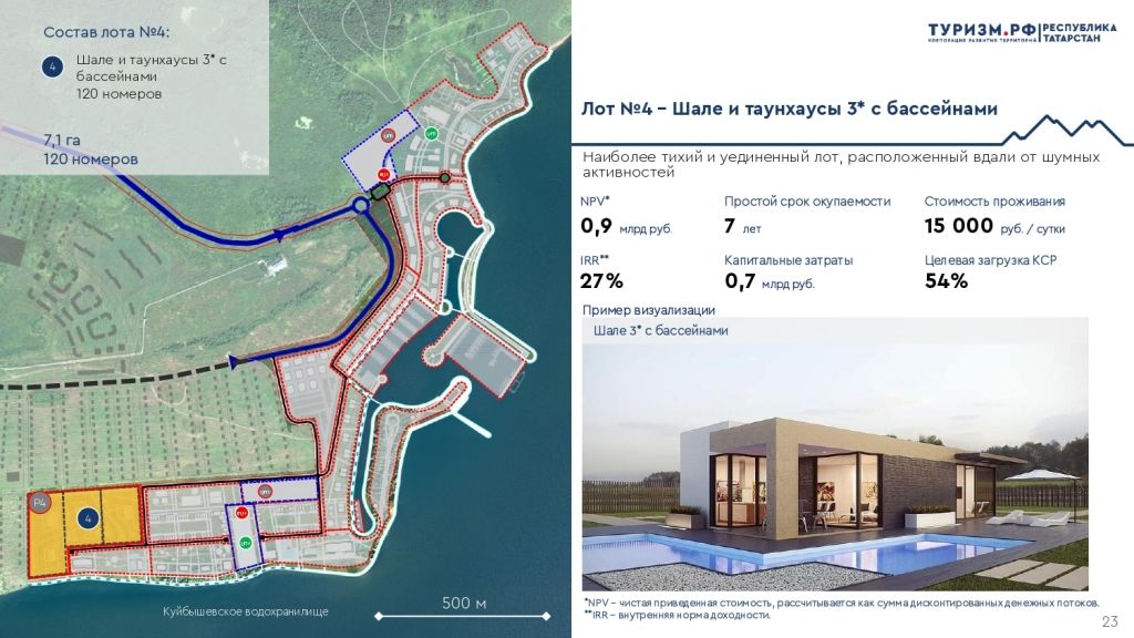 Близ Лаишево планируют в конце 2027 года открыть курорт