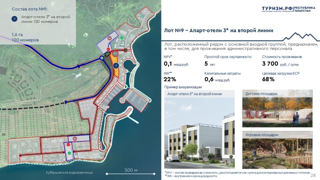 Близ Лаишево планируют в конце 2027 года открыть курорт