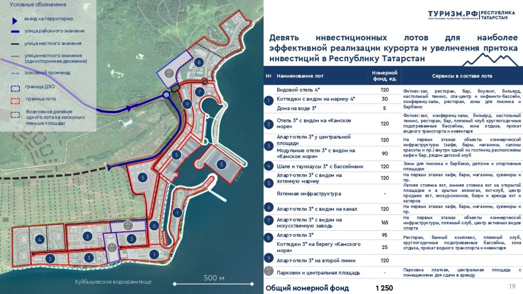 Близ Лаишево планируют в конце 2027 года открыть курорт