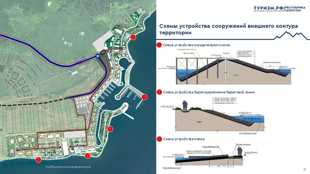 Близ Лаишево планируют в конце 2027 года открыть курорт