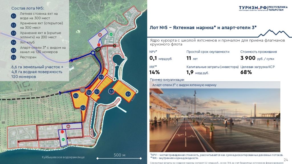 Близ Лаишево планируют в конце 2027 года открыть курорт