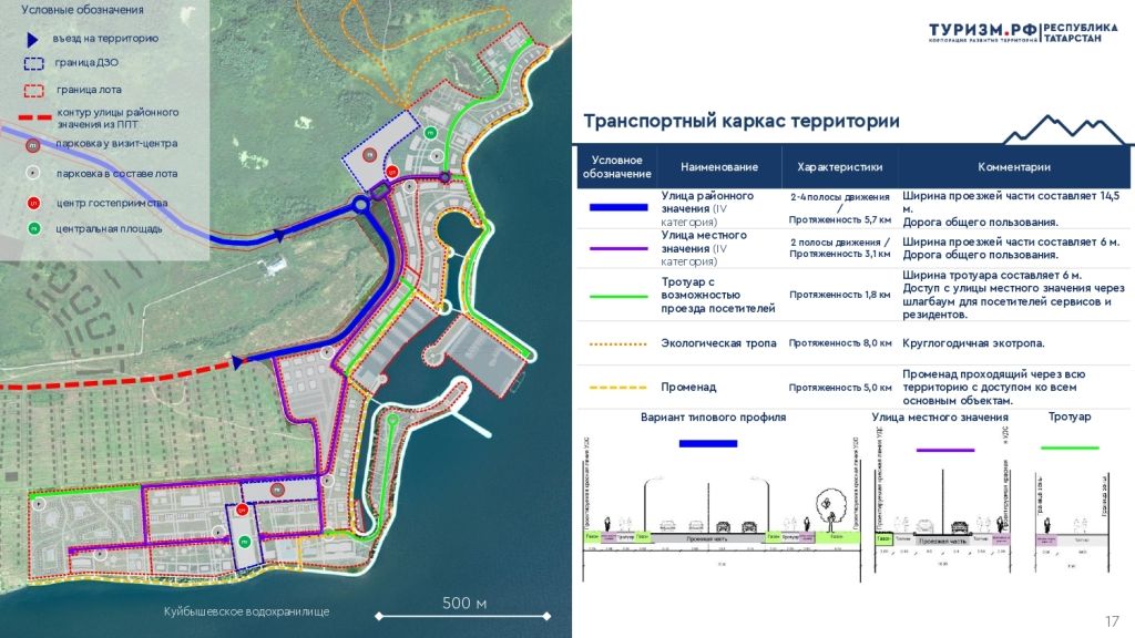 Близ Лаишево планируют в конце 2027 года открыть курорт