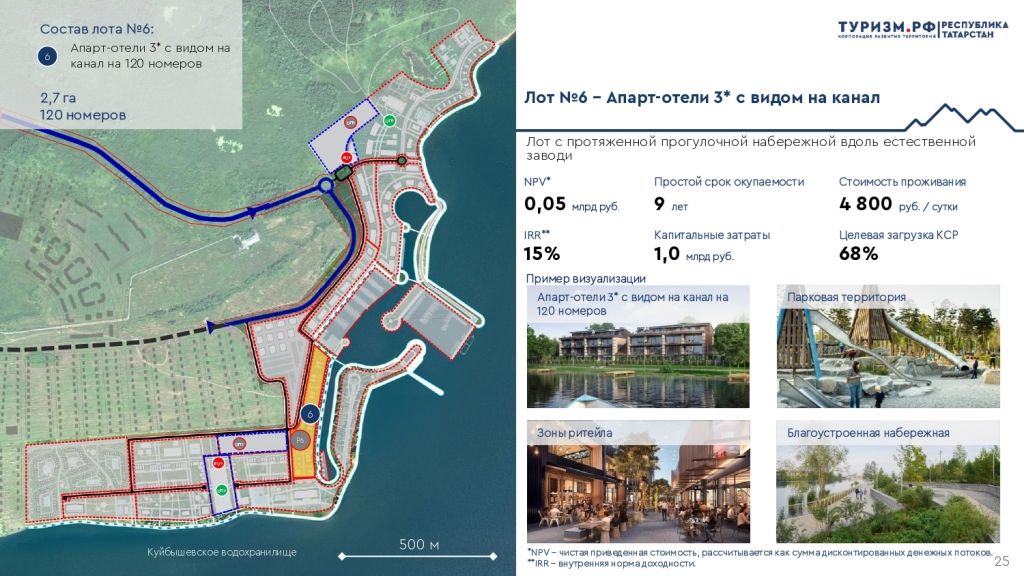 Близ Лаишево планируют в конце 2027 года открыть курорт