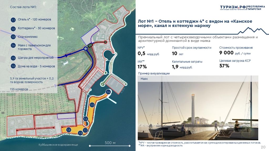 Близ Лаишево планируют в конце 2027 года открыть курорт