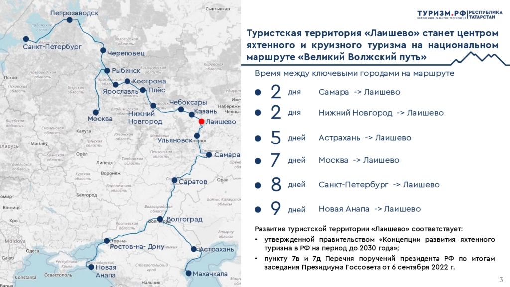 Близ Лаишево планируют в конце 2027 года открыть курорт