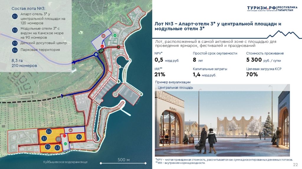 Близ Лаишево планируют в конце 2027 года открыть курорт