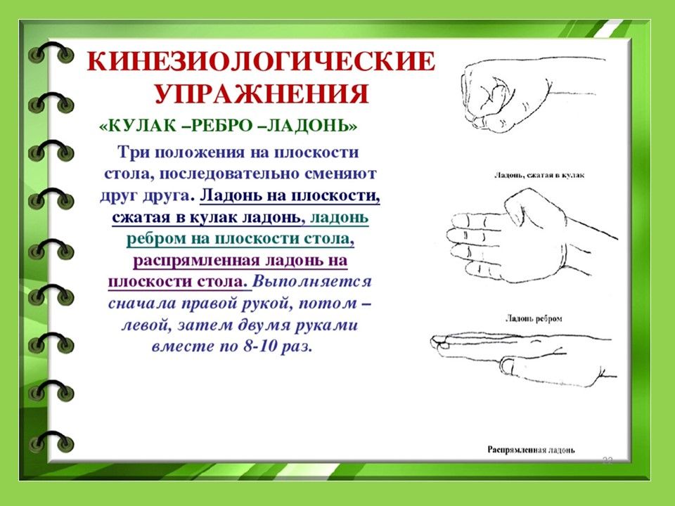 Применение нетрадиционной техники, позволяющей активизировать речевые функции у детей