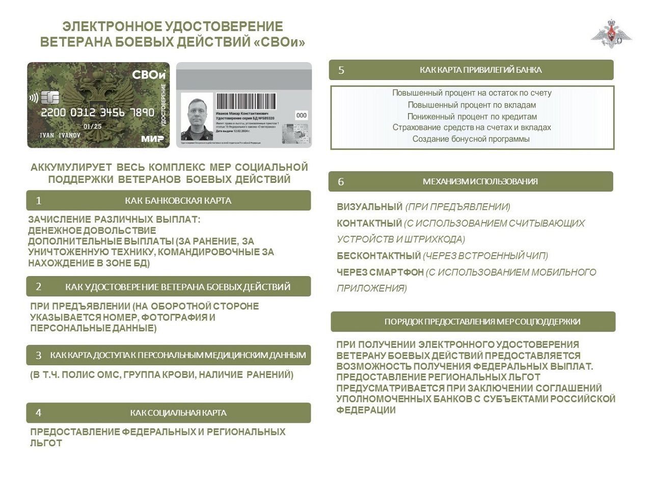 Представлены новые электронные удостоверения ветерана СВО