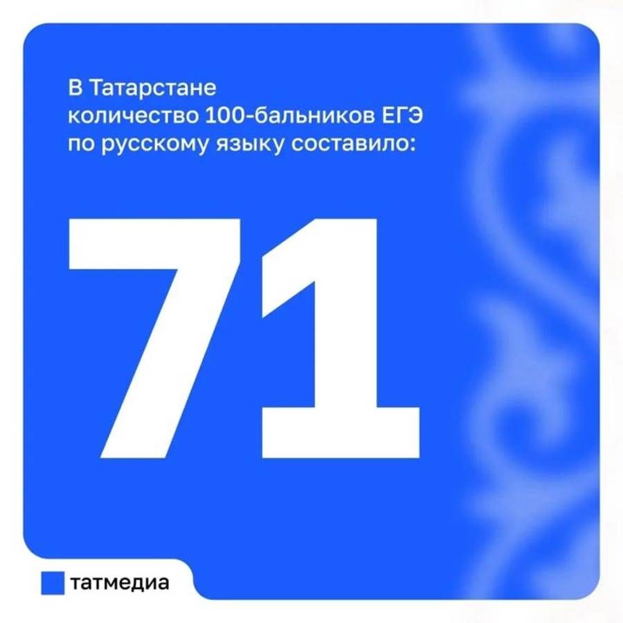 Татарстанда рус теленнән БДИда 100 балл алучылар саны артты: нәтиҗәләрдәге төп үзгәрешләр