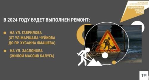 В рамках нацпроекта будут отремонтированы казанские дорожные улицы с именами героев войны