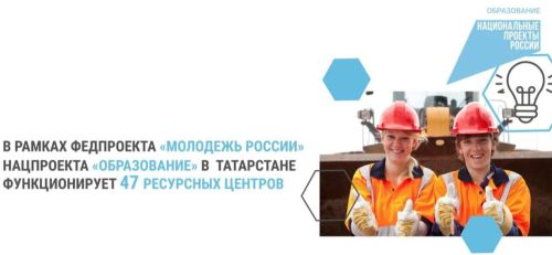 В сеть ресурсных центров вложено 7,2 млрд из средств республиканского бюджета Республики Татарстан