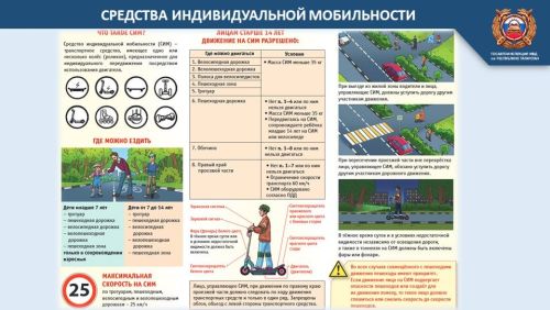 Памятка родителям по безопасности детей на дорогах