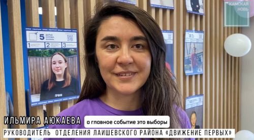 В молодежном центре «Белогорье» активная молодежь голосовала на выборах
