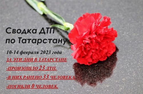 Дорожные войны. Сводка ДТП по Татарстану с 10 по 14 февраля