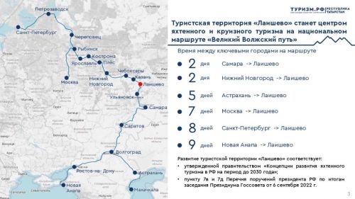 Близ Лаишево планируют в конце 2027 года открыть курорт