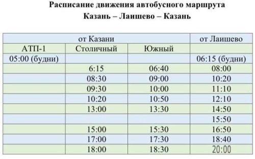 Расписание рейсов междугороднего пассажирского автобуса
