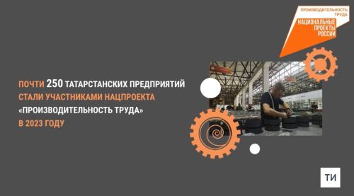 В нацпроекте «Производительность труда» поучаствовали около 250 татарстанских предприятий