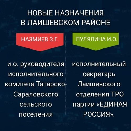 Новые назначения в Лаишевском районе