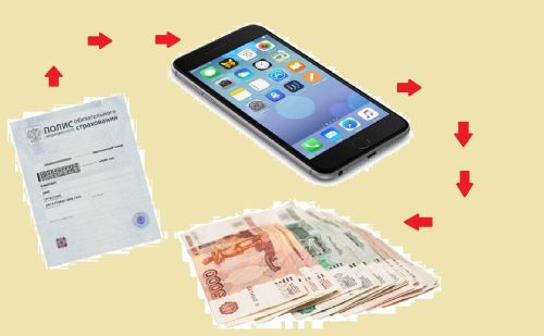 Нова схема мошенничества связана с «необходимостью» смены полиса ОМС