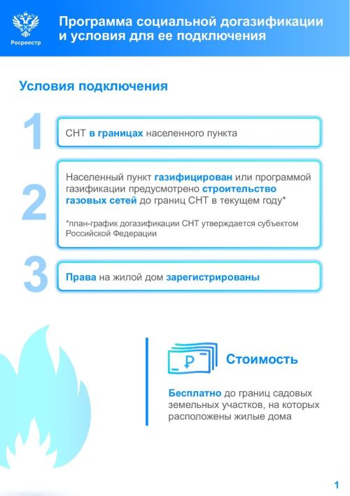 В Росреестре Татарстана рассказали, как бесплатно провести газ до садовых земельных участков