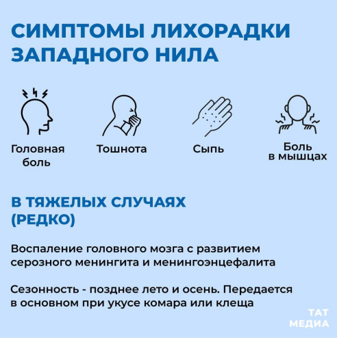 В Роспотребнадзоре назвали причину заражений жителей Татарстана лихорадкой Западного Нила