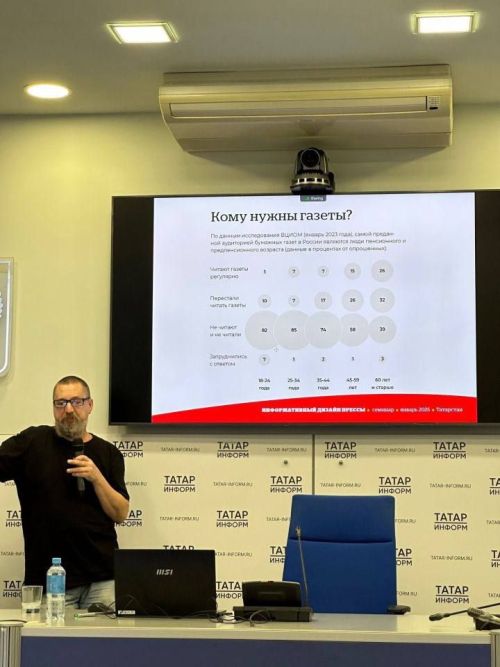 Сегодня часть сотрудников газеты «Камская новь» находится в Казани.