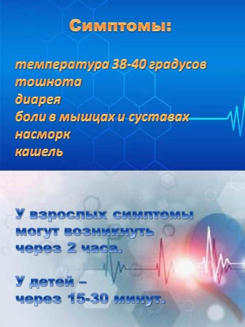 Гонконг гриппы: симптомнары, үзенчәлекләре һәм куркынычлары