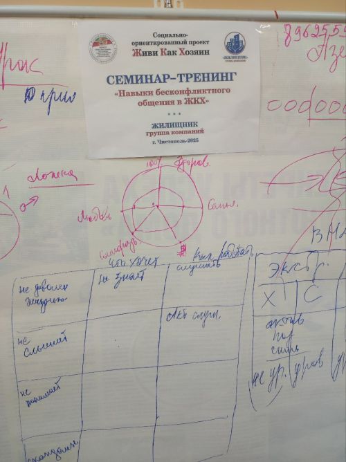 В Чистополе сотрудники ЖКХ учились бесконфликтному общению