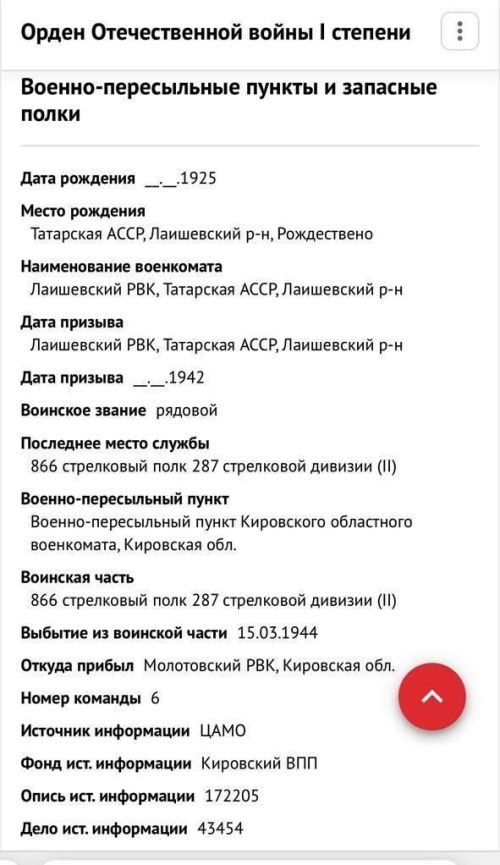 Год защитника Отечества. Забыть — значит, предать...