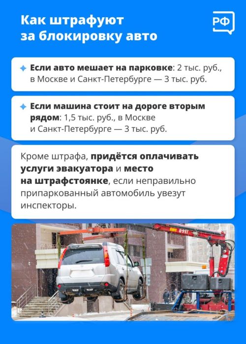 Как быть, если на стоянке заблокировали вашу машину?
