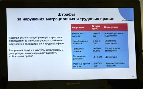 Рабочая встреча с иностранными гражданами в Лаишево