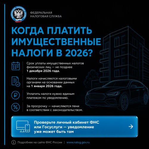 Оплата налогов за 2025 год завершится 1 декабря 2026 года