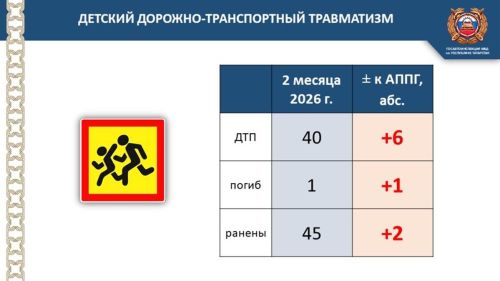 «Кама ягы» газетасы редакциясендә Лаеш районы буенча ЮХИДИ бүлеге башлыгы Раил Исламов белән очрашу узды.