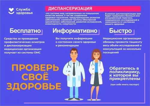 Кто может пройти диспансеризацию в Лаишевской ЦРБ в 2026 году?