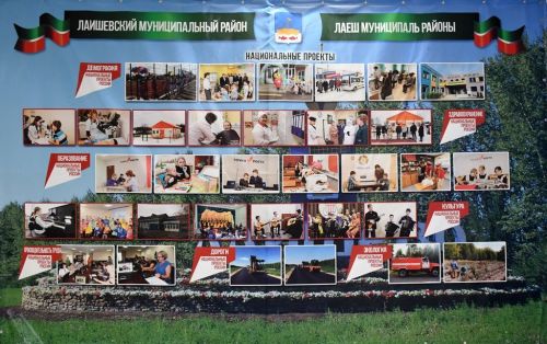 В Лаишево прошел отчетно-программный форум «Работаем на результат!»