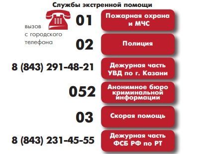 Куда звонить при подозрении о готовящемся теракте и в любой другой чрезвычайной ситуации