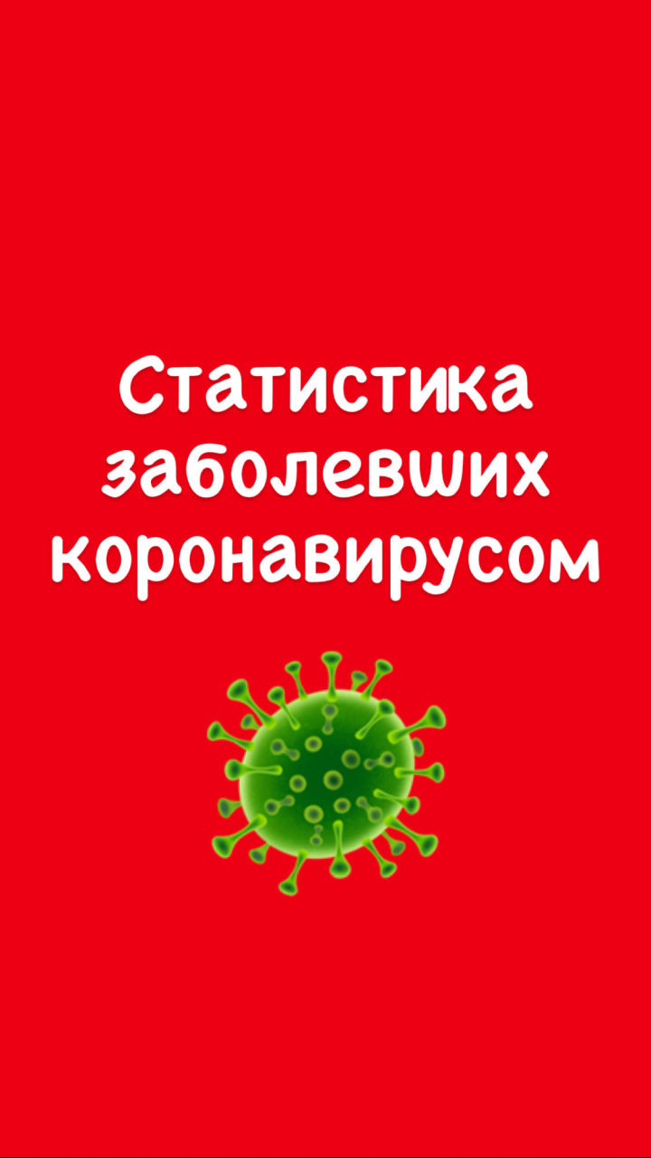 Статистика заболевших коронавирусом
