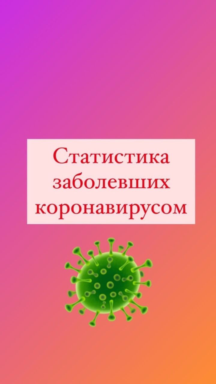 Статистика заболевших коронавирусом
