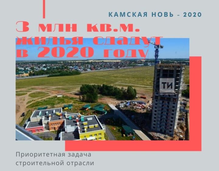 ​​​​​​​Фарид Ханифов: ввод жилья – приоритетная задача для всей строительной отрасли республики