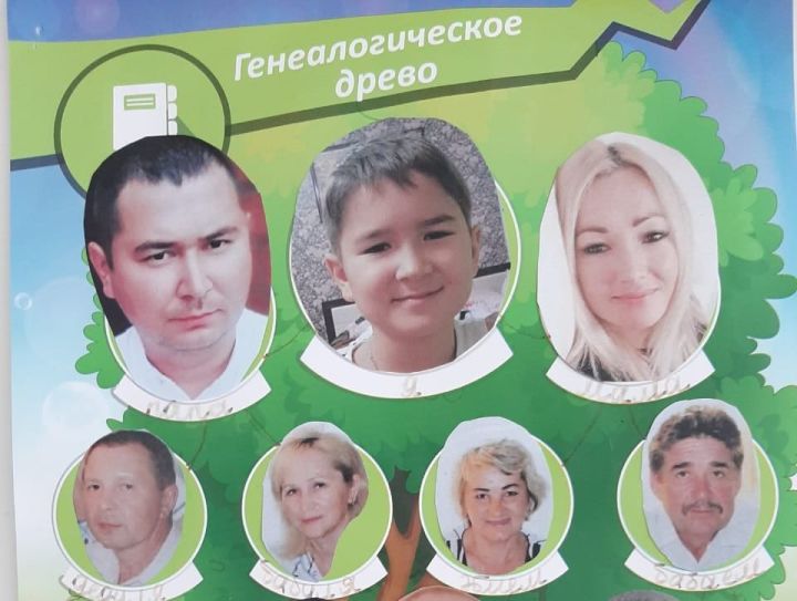 Школьники Лаишевского района участвуют в акции «Семья – начало всех начал»