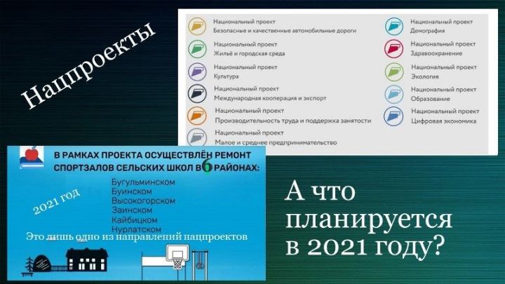 Национальные проекты Путина в 2021 году Татарстане: строительство школ, детсадов, домов культуры и благоустройство