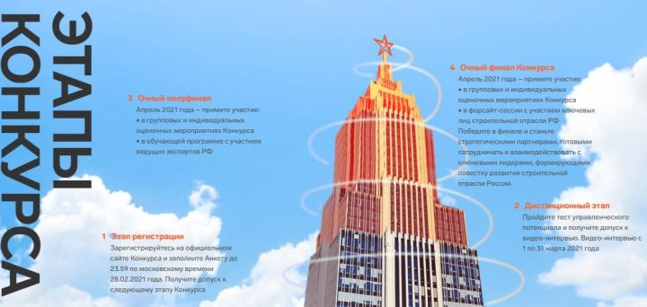 Завершается прием заявок на Всероссийский конкурс «Лидеры строительной отрасли»