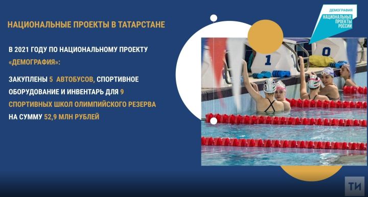 Ход реализации нацпроектов в Татарстане