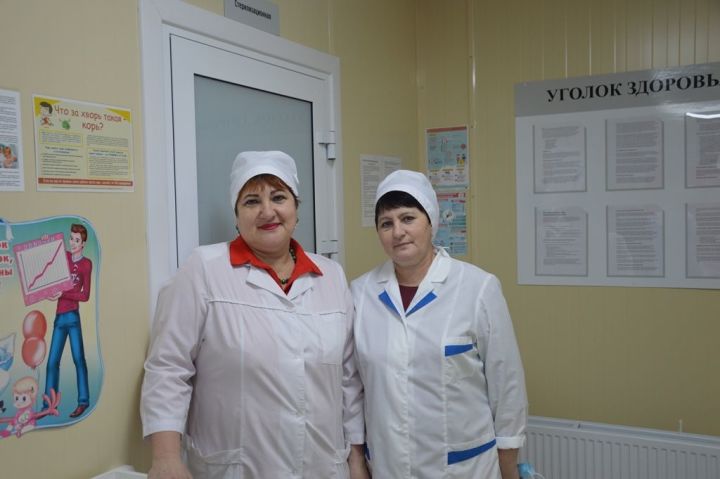 Положительные результаты работы системы здравоохранения Лаишевского района