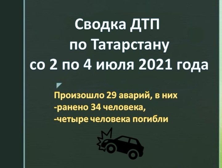 Сводка ДТП по Татарстану со 2 июля по 4 июля