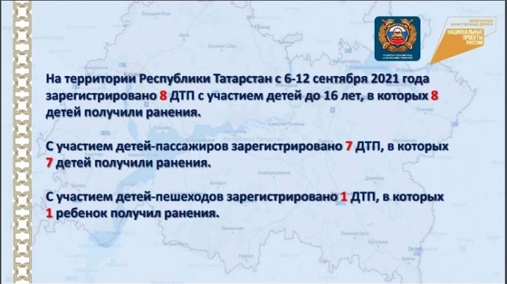 За неделю в Татарстане 8 детей получили ранения в ДТП