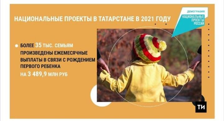 В прошлом году татарстанские семьи получили выплаты на первенца почти на 3,5 млрд рублей