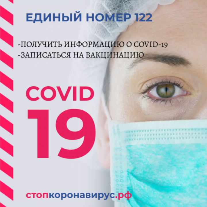 Более 31 тыс. жителей Татарстана  сделали заявку на вакцинацию от ковида по горячей линии