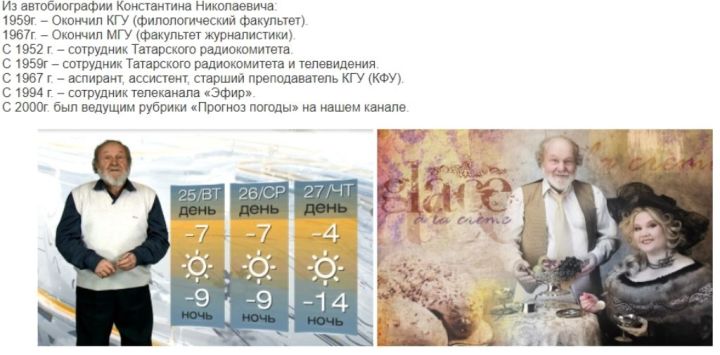 Умер известный ведущий "Прогноза погоды" Константин Куранов
